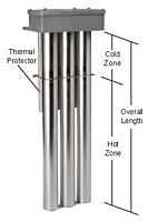 3P, 3F, 3S, and 3T Series, Triple Metal Heaters