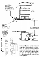 Flo King BX1200 Filter Systems - 2