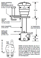 Flo King BX650 Filter Systems - 2