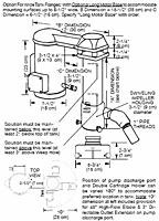 Flo King BXL2500 Filter Systems - 2