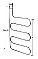 SP Series, Serpentine Coils