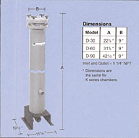 Three Tube Filter Chamber (K-30, K-60, K-90, D-30, D-60, D-90)