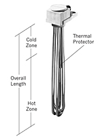 3HS Series, 3 Element Stainless Steel Heaters