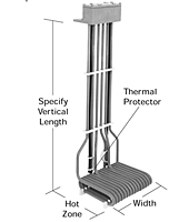 3HXOL Series, Multi Element L-Shaped Fluoropolymer (PTFE) Heaters