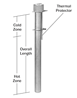 DAS Series, Phosphate Heaters