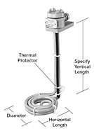 HXFL Series, Low Profile L-Shaped Fluoropolymer (PTFE) Heaters