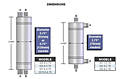 Dimensions of Thermax<sup>2</sup> Heat Exchangers