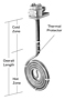 HXF Series, Low Profile Fluoropolymer (PTFE) Heaters